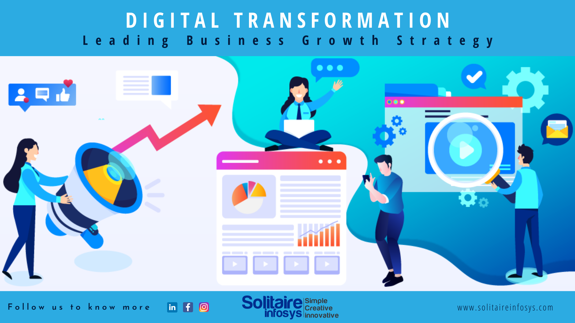 Digital Transformation Leading Business Growth Strategy Digital Transformation Leading Business Growth Strategy